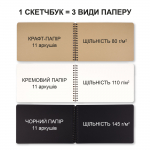 Скетчбук SANTI DUAL 3 в 1 для графіки з крафт чорним та кремовим папером A5 33 арк. на пружині